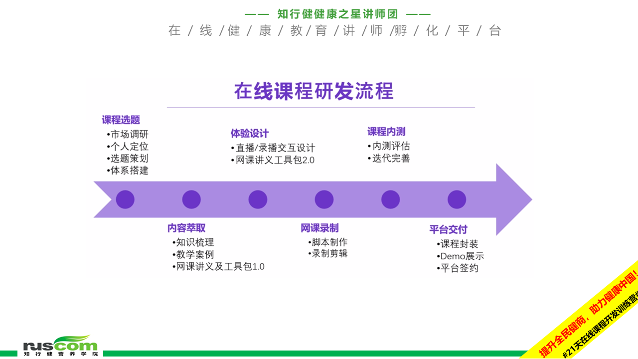 幻灯片12.PNG
