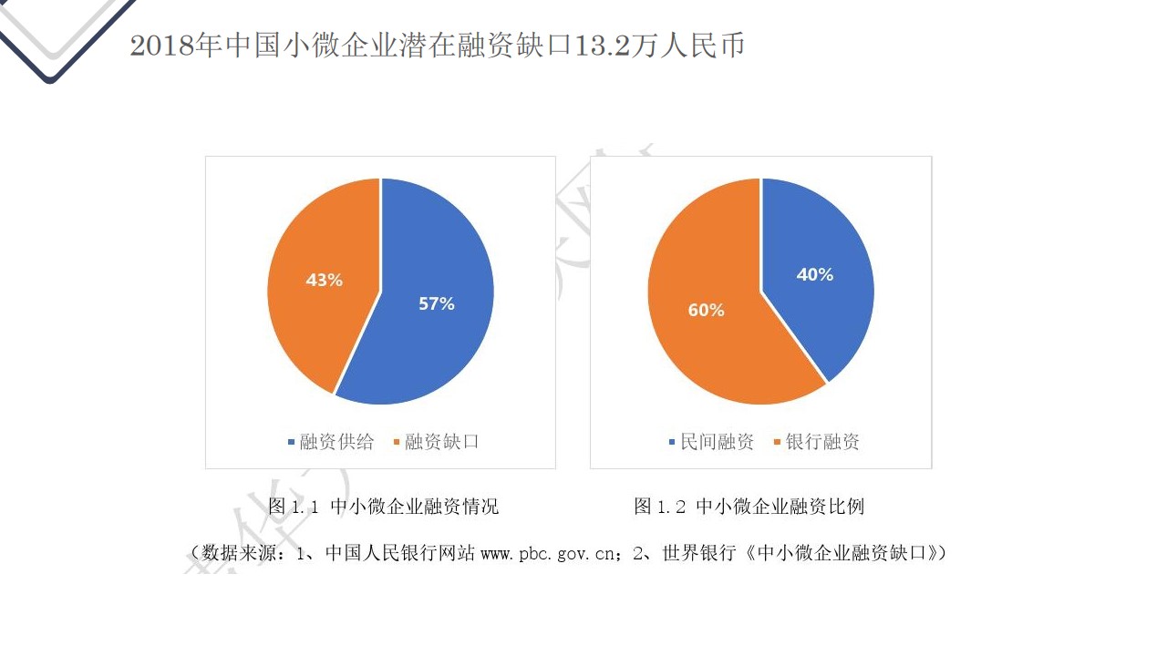 幻灯片5.jpg