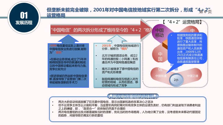 幻灯片06.jpg