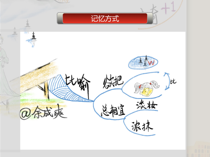 饮湖上初晴后雨板书图片