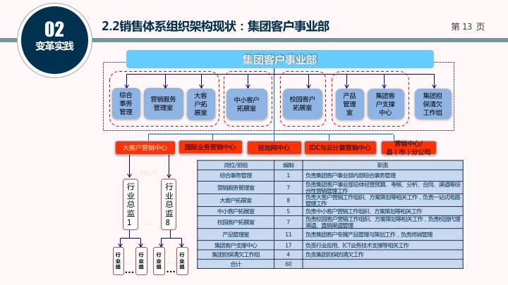 幻灯片13.jpg