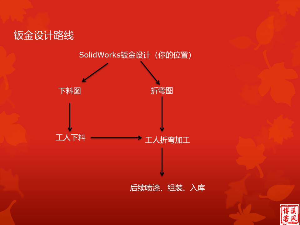 幻灯片7.JPG
