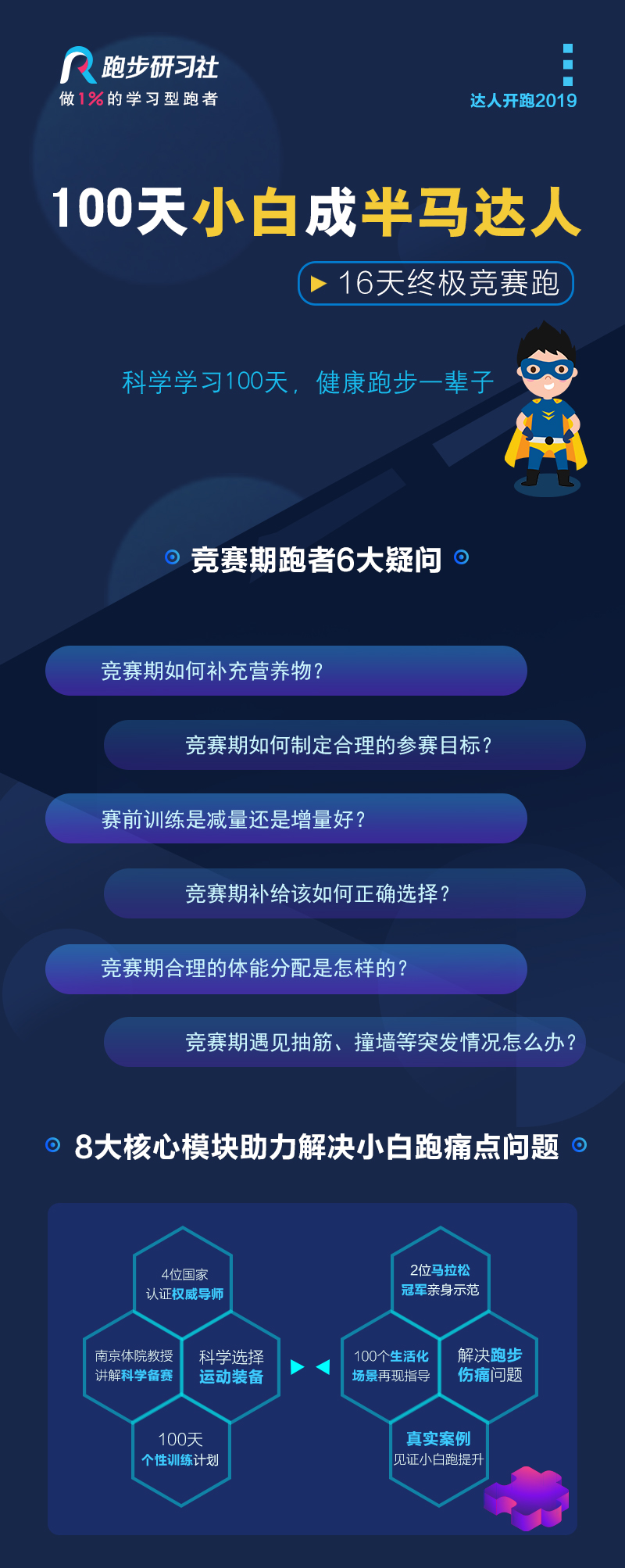 100天小白跑--3_01.jpg