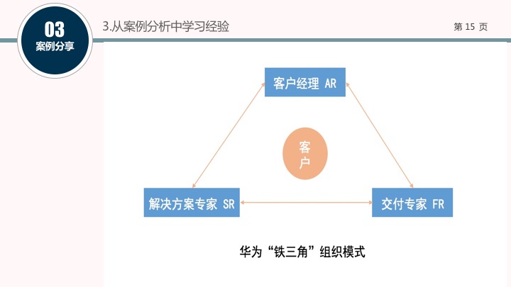 幻灯片15.jpg