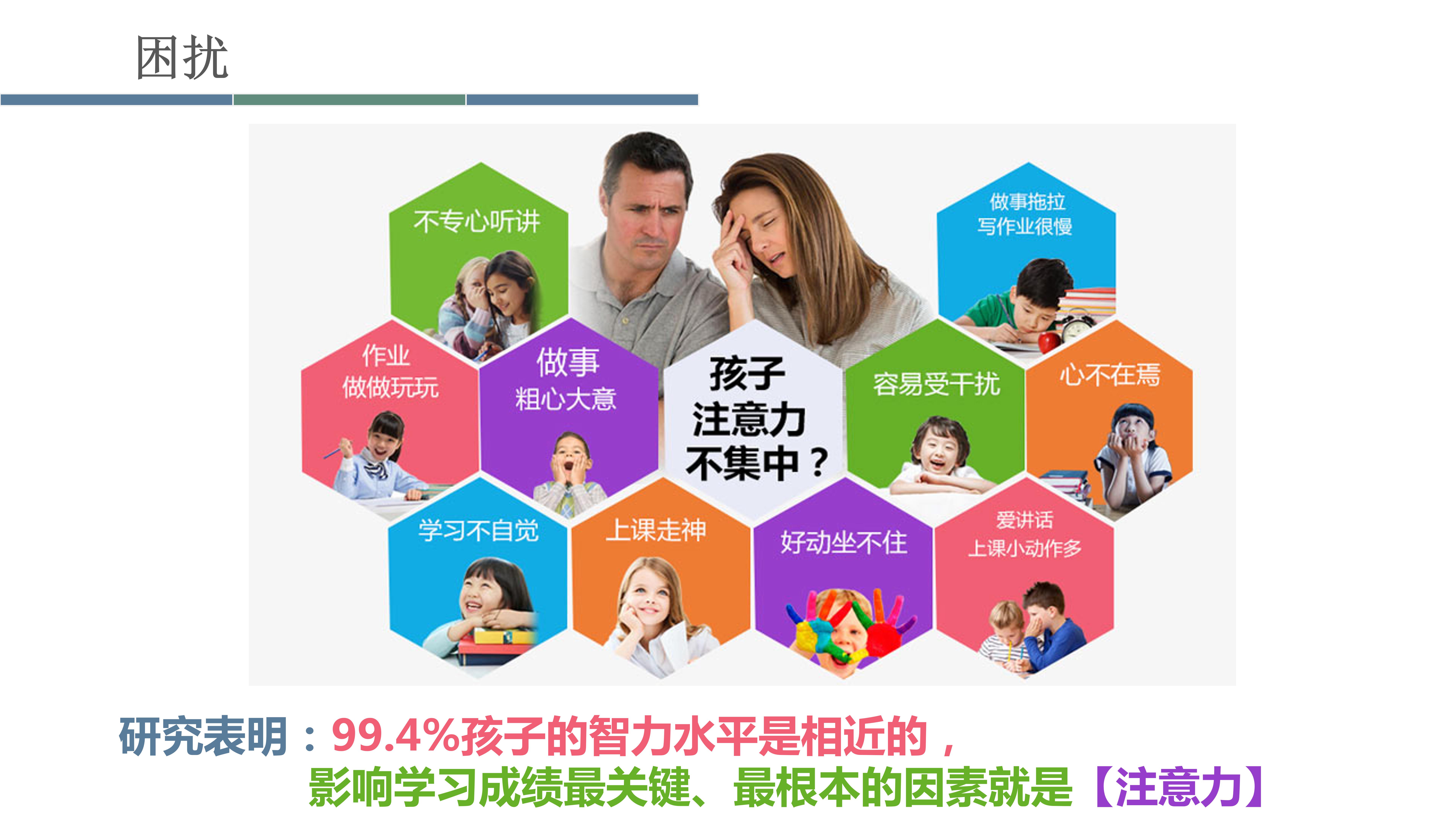 超级注意力线上训练营20190730_05.jpg