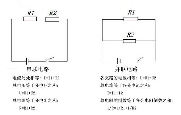 串联和并联电路jpg