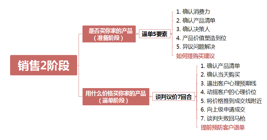 幻灯片11.png