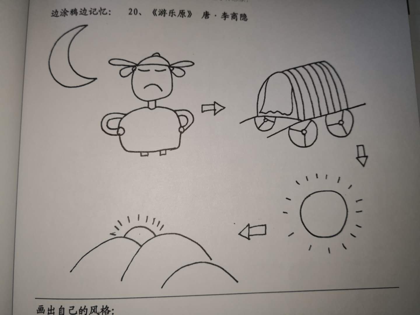 登乐游原简笔画插图图片