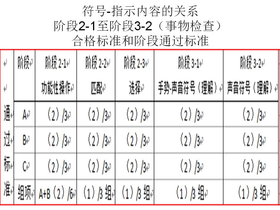 幻灯片3.JPG