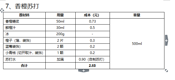 香橙苏打.png