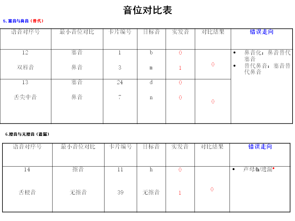 幻灯片13.PNG