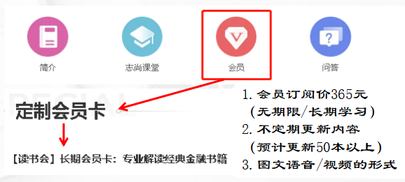 读书会员.png