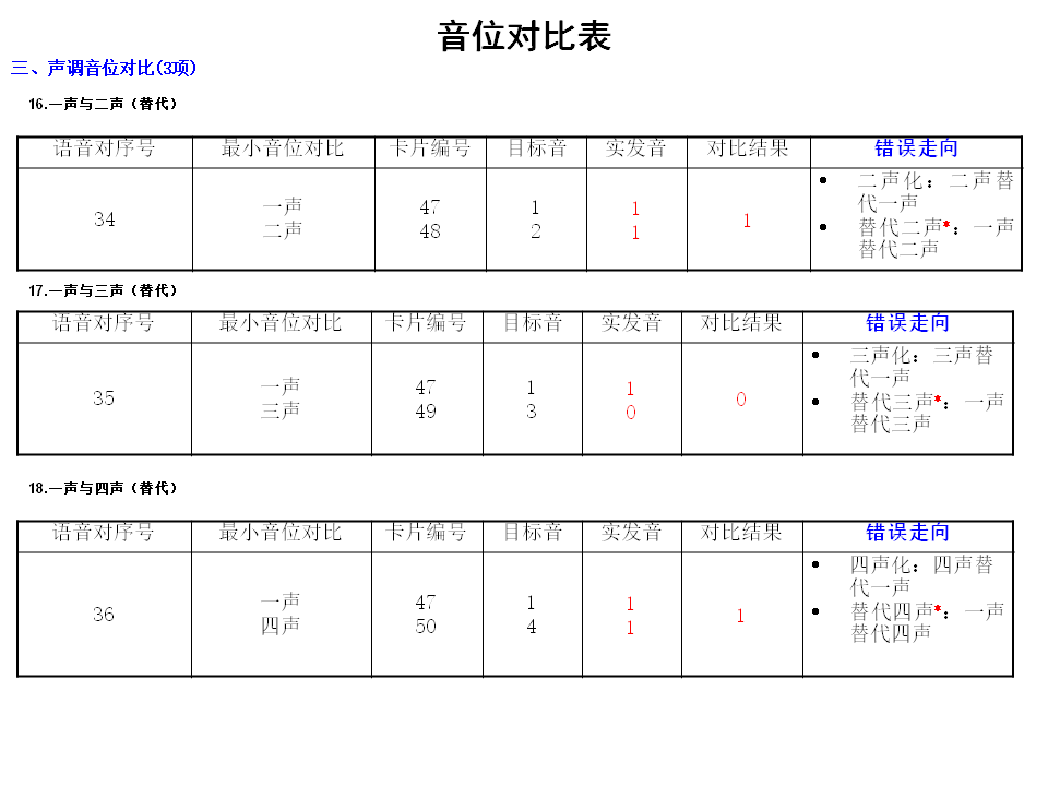 幻灯片19.PNG
