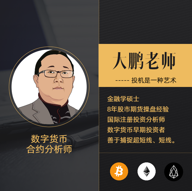 大鹏老师合约战法 —— 均线理论详解