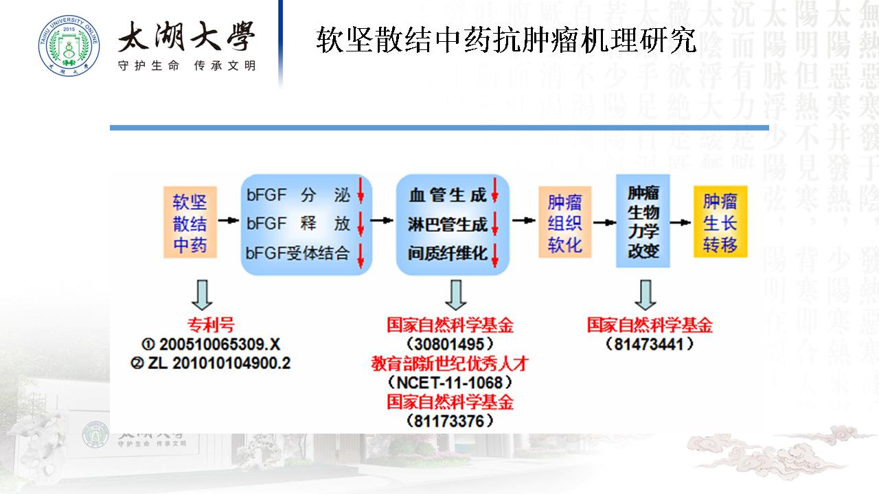 幻灯片80.JPG