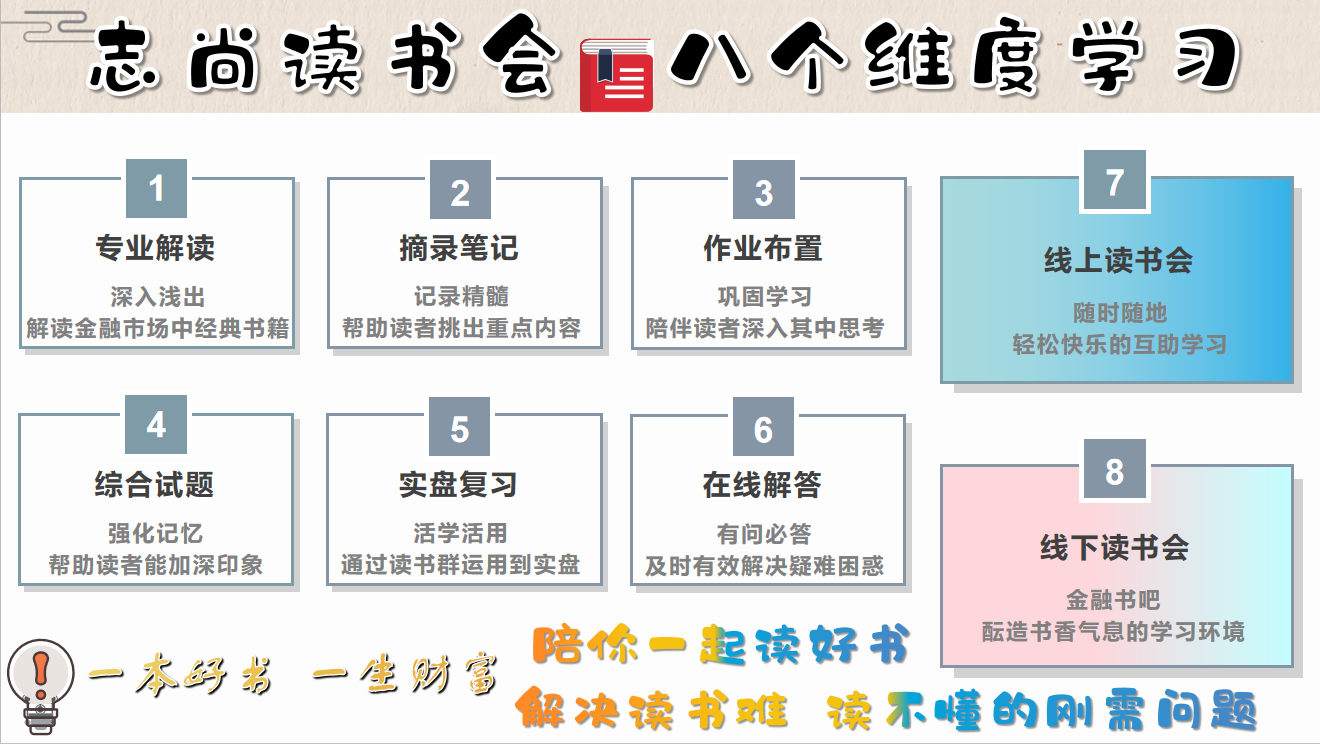 志尚读书会导维图.png