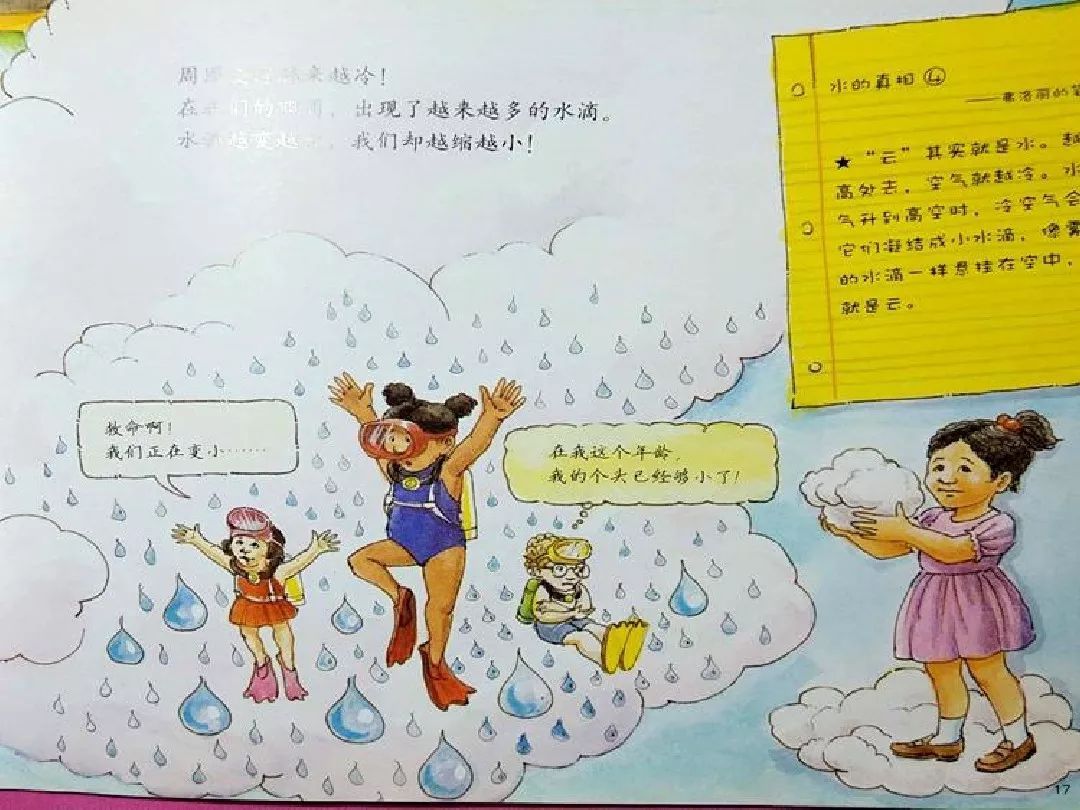 水的故事(神奇校车)