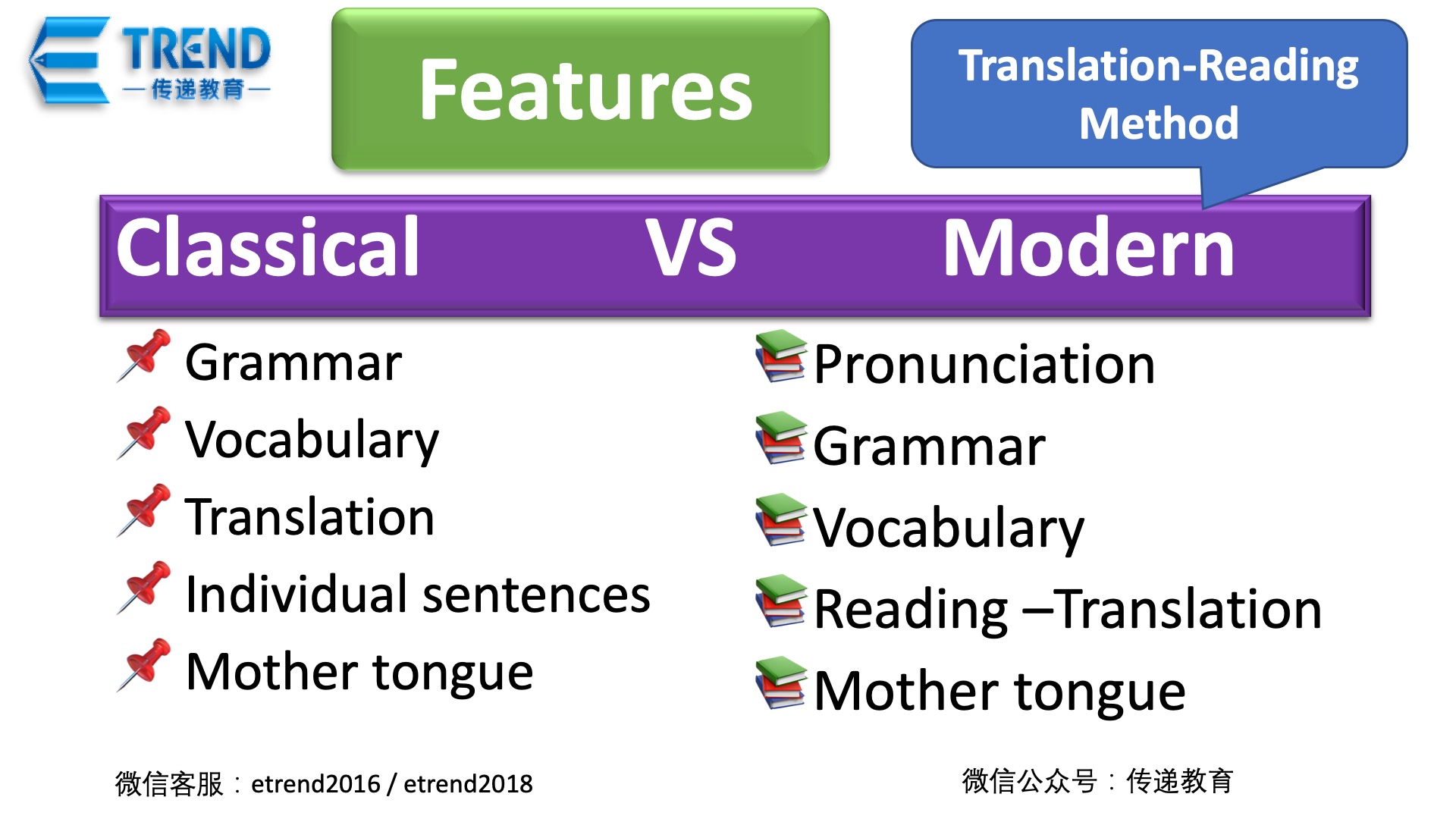 10. Grammar-Translation2.jpg