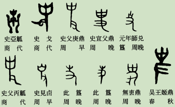 古文字史字