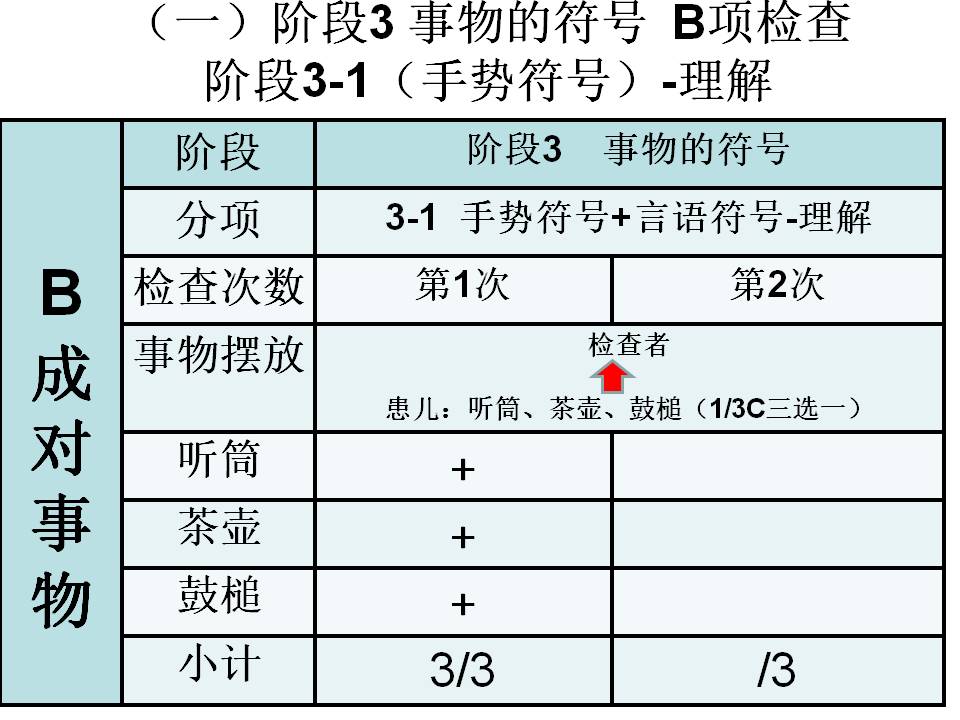 幻灯片7.JPG