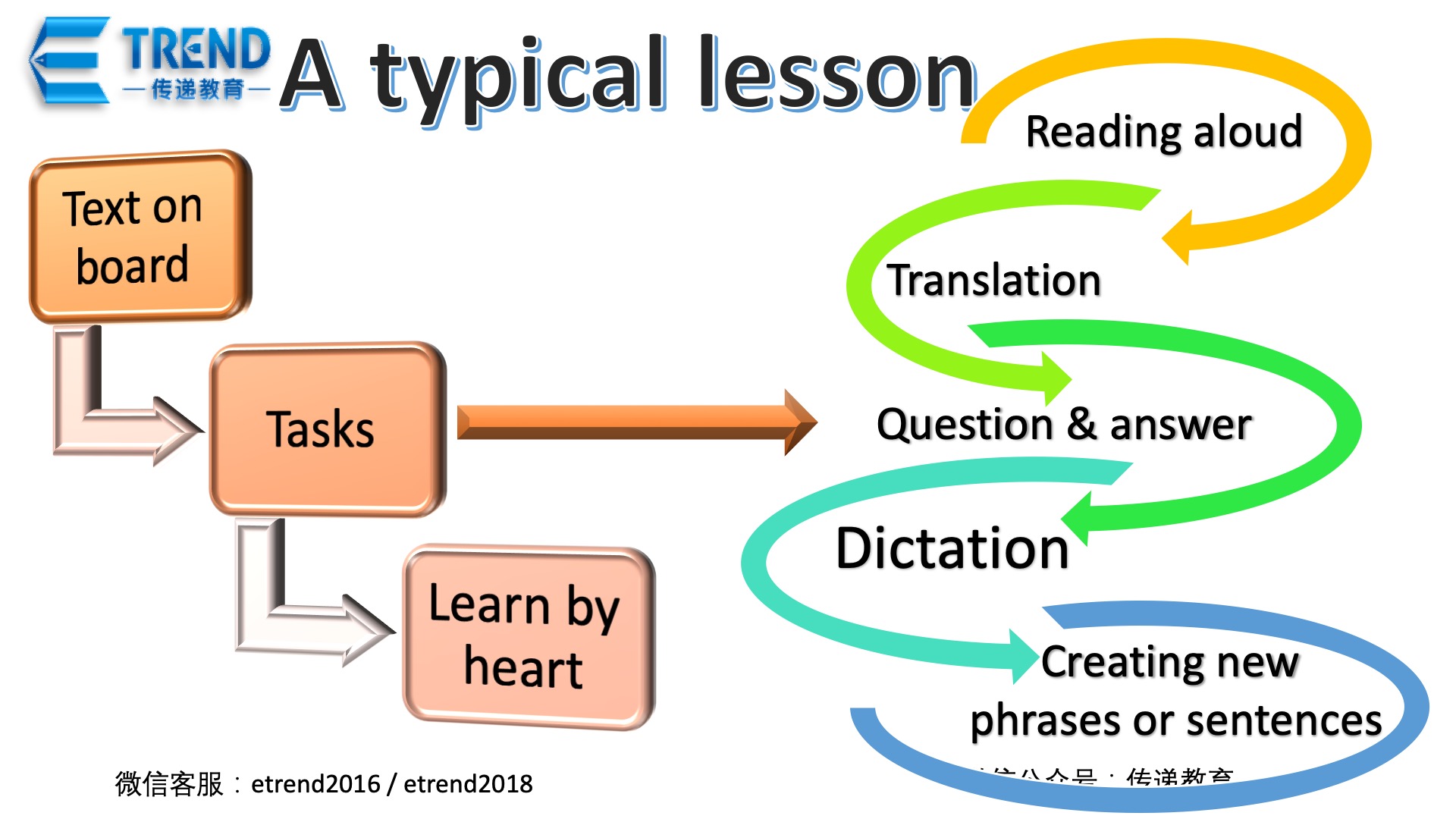 8. Explication de Texte2.jpg