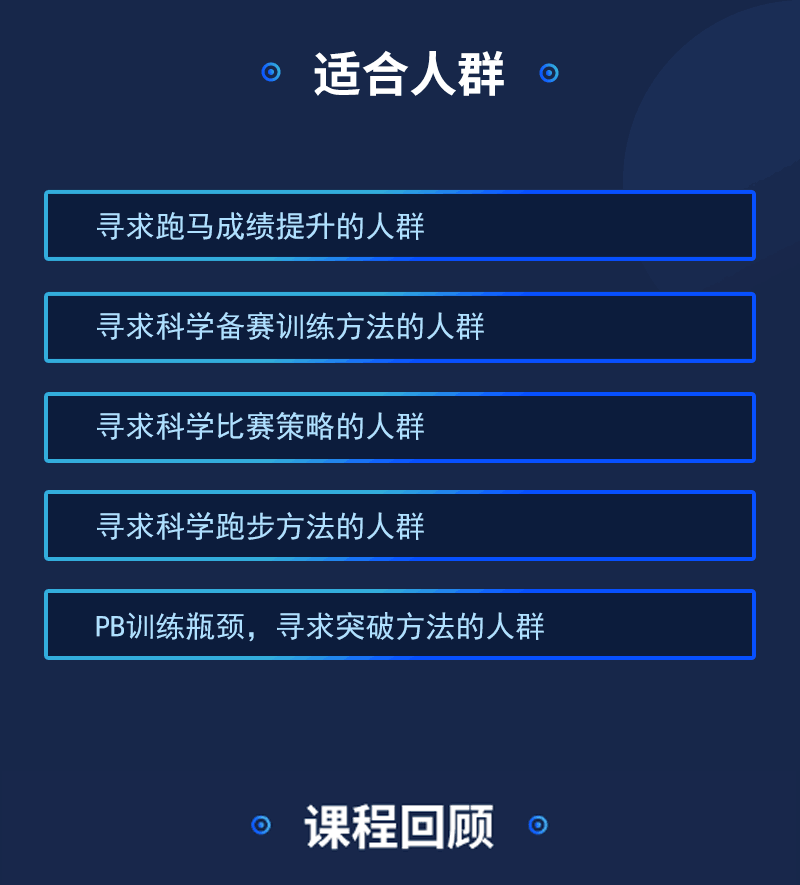 跑步微课-1214_05.gif