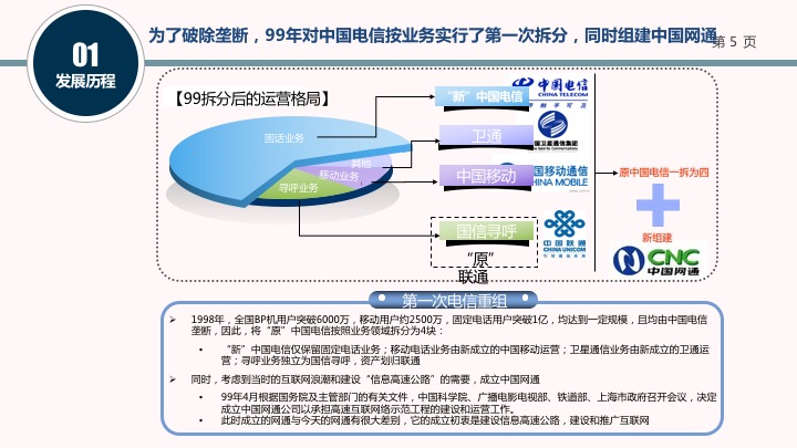 幻灯片05.jpg