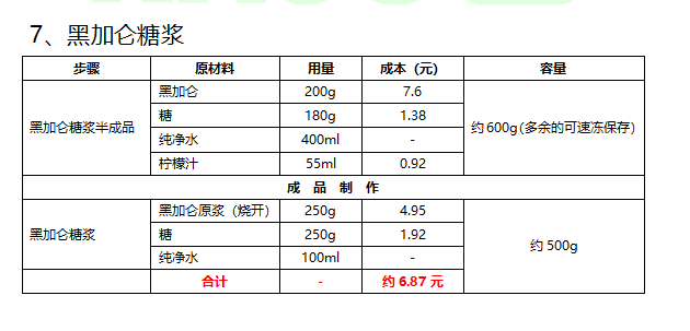 黑加仑糖浆.png