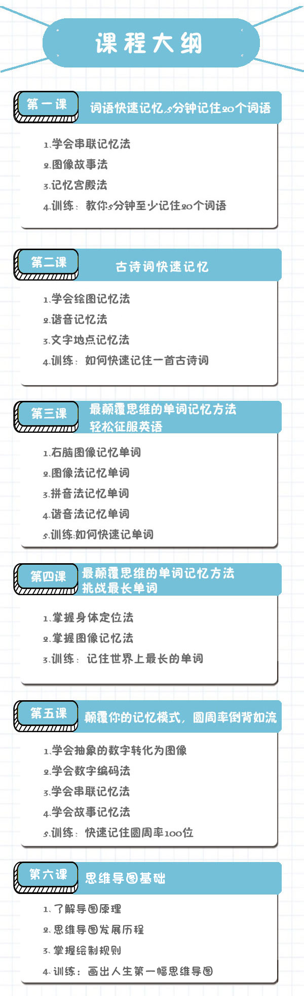 3 单词记忆 最颠覆思维的单词记忆方法 轻松征服英语 家长育宝课堂 千聊