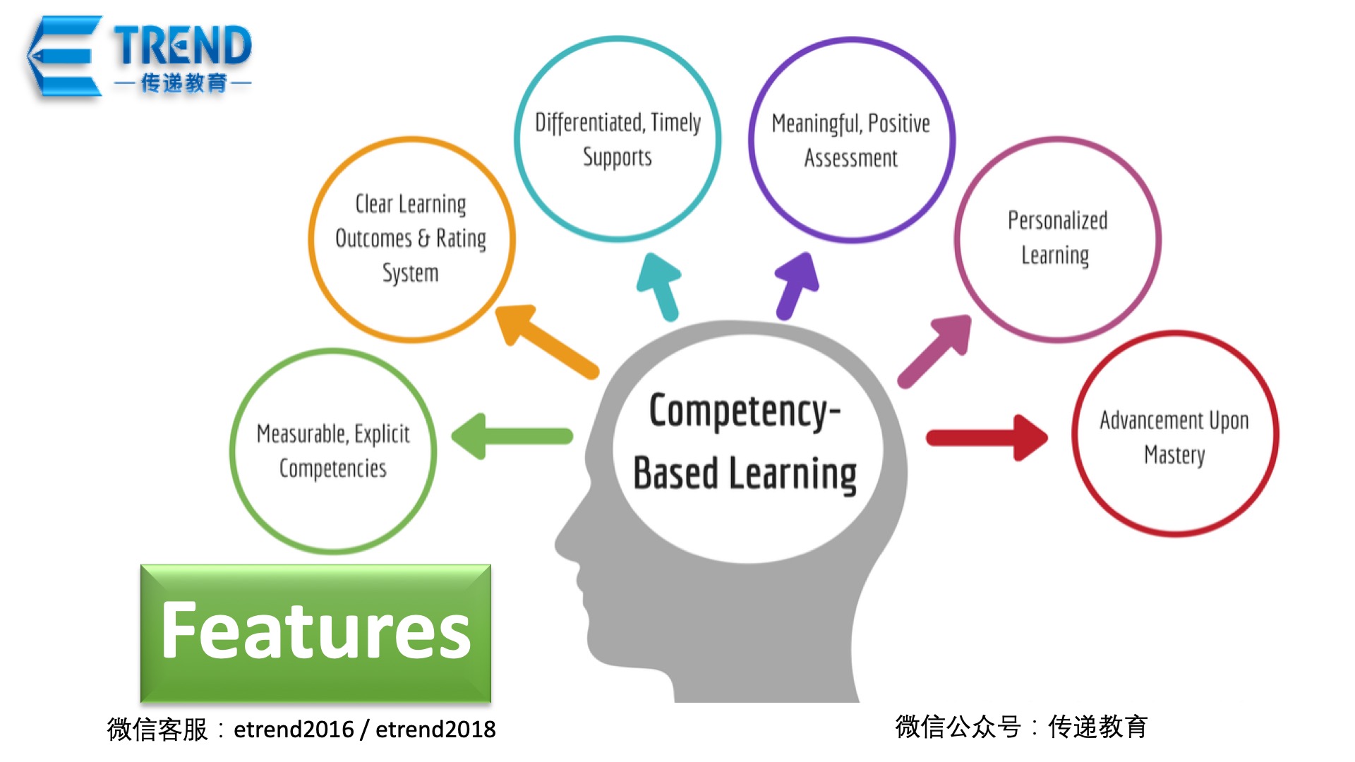 17. Competency-based teaching1.jpg