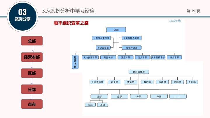 幻灯片19.jpg