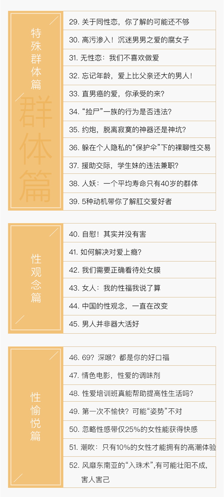 李银河 这才是你想要的性,人人都需要的52个锦囊_千聊
