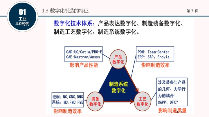 幻灯片07.jpg