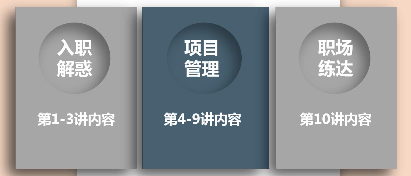 02课程模块.jpg