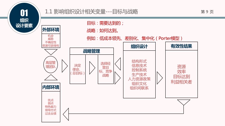 幻灯片09.jpg