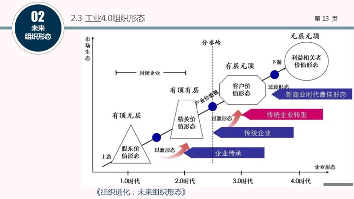 幻灯片13.jpg