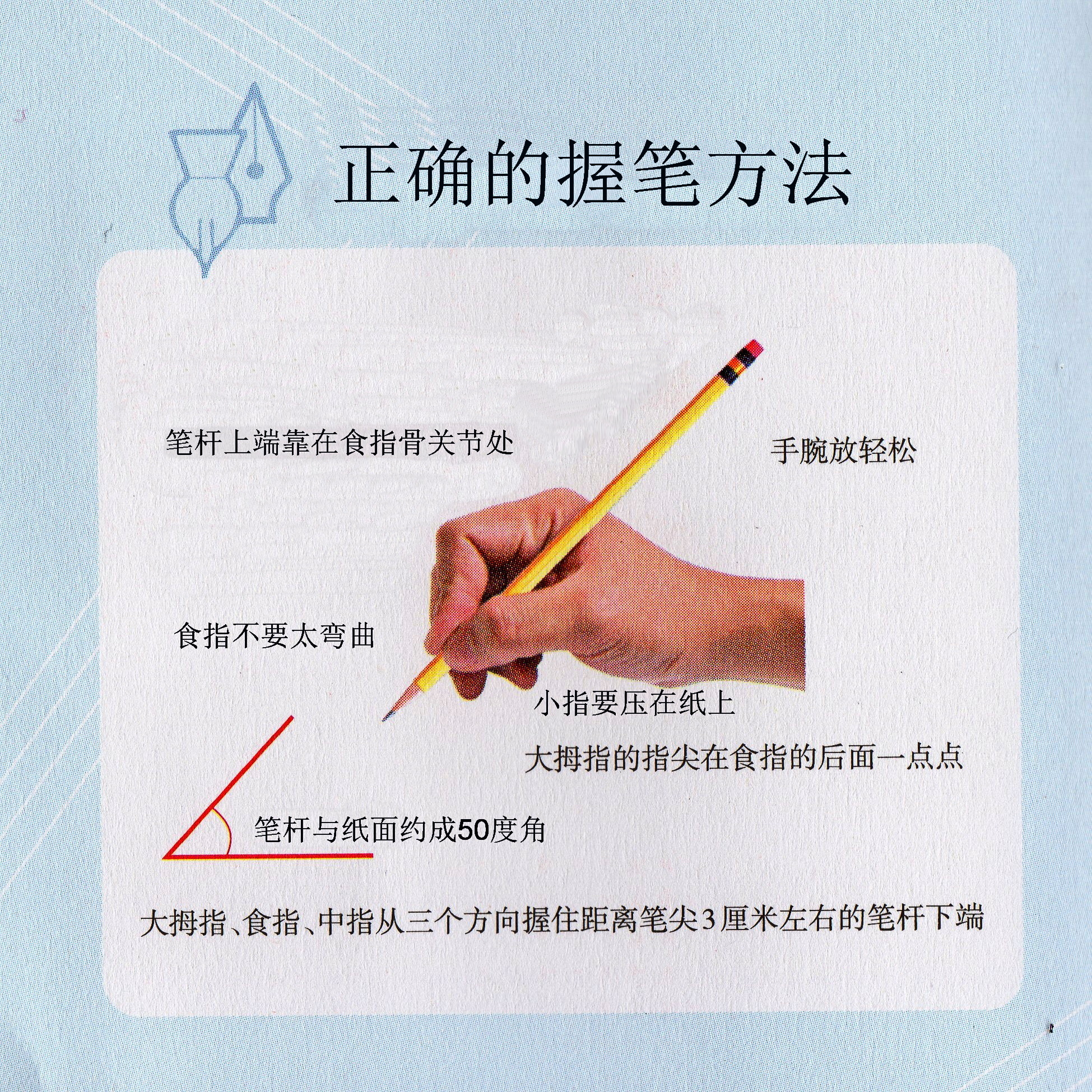 握笔姿势（修改）.jpg