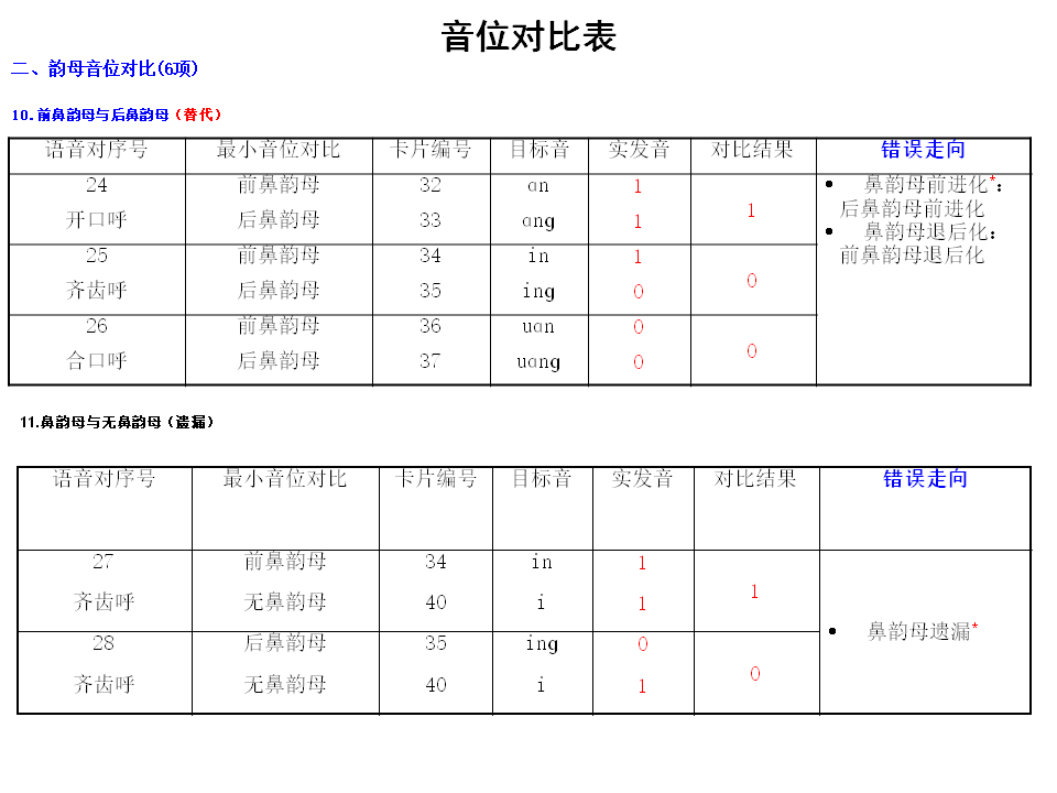幻灯片16.PNG