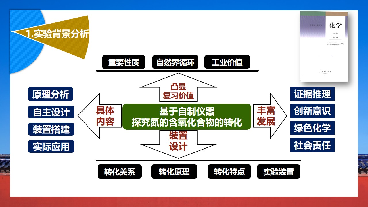 幻灯片4.JPG