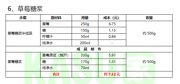 草莓糖浆.png