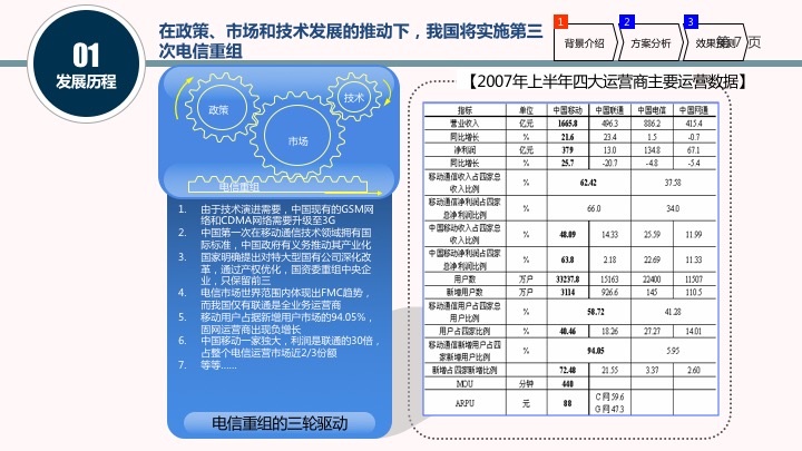 幻灯片07.jpg