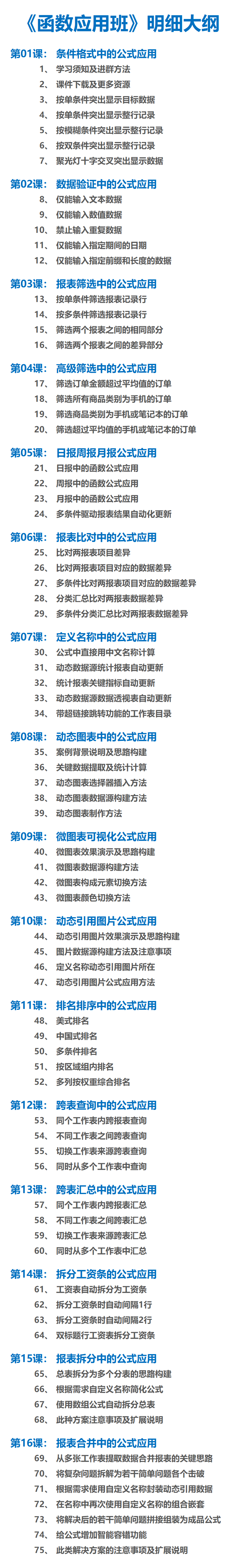 12期10 4 动态引用图片公式应用方法 跟李锐学excel 千聊