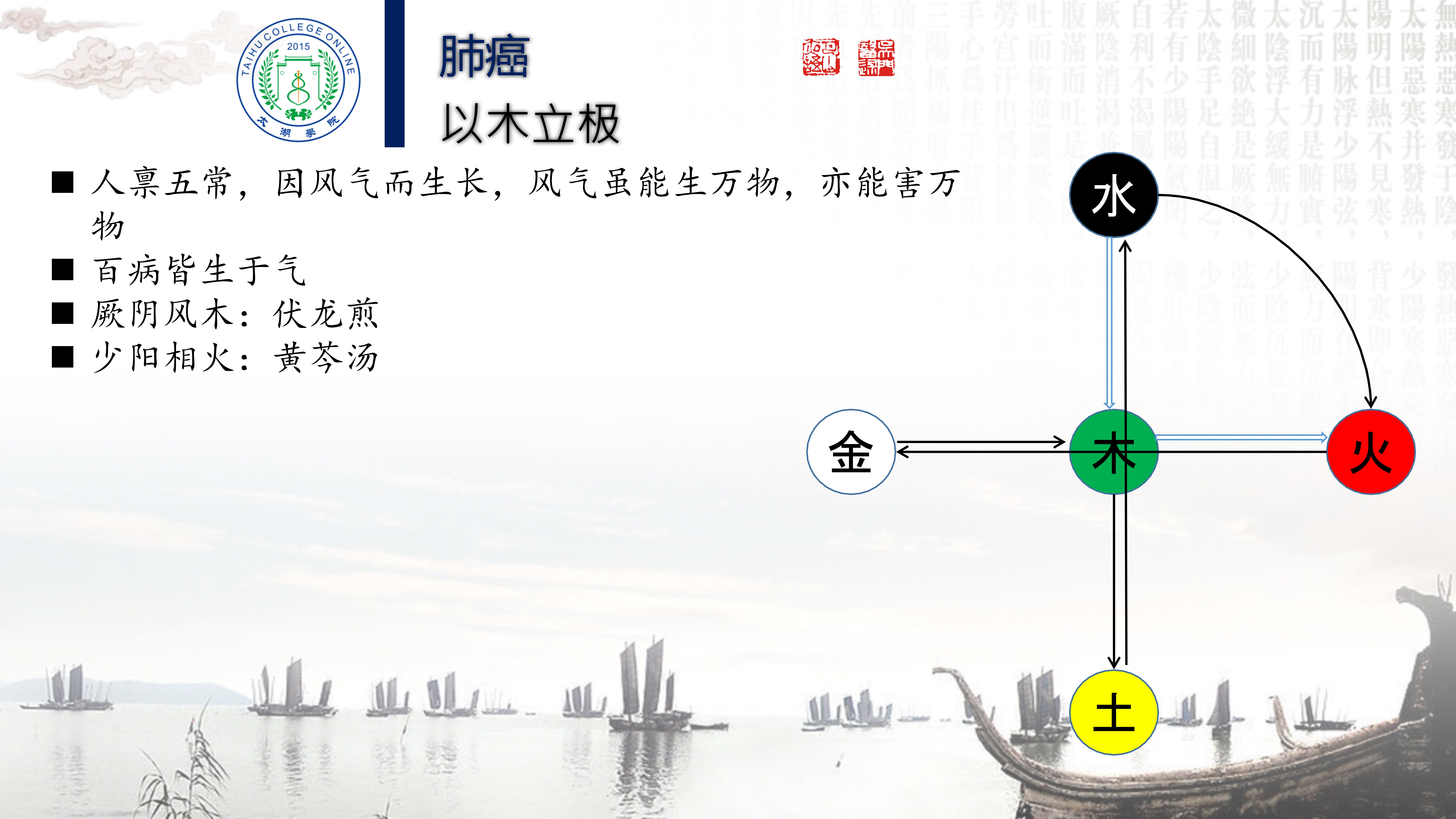 程培育讲座_39.jpg