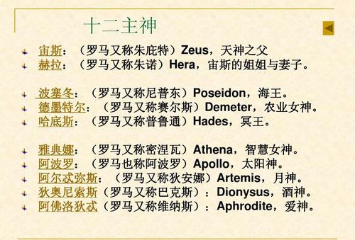 【第1集】希腊神话的起源