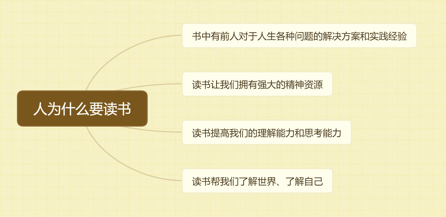 1人为什么要读书.jpg