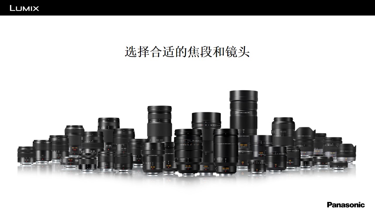 选择合适的焦段和镜头