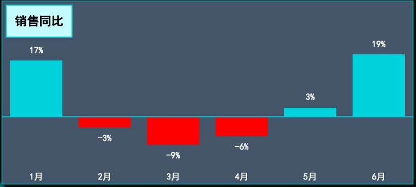 截屏2021-07-23 上午11.28.37.png