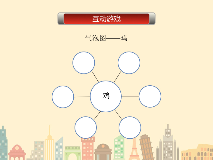 2-画鸡_思维导图工作坊_千聊
