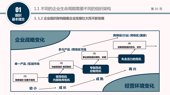 幻灯片10.jpg