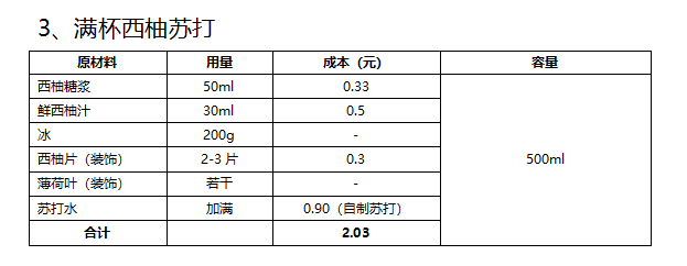 满杯西柚苏打.png